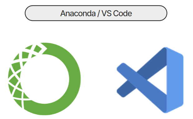 Anaconda VS VS Code